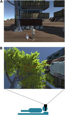 Interception of vertically approaching objects: temporal recruitment of the internal model of gravity and contribution of optical information